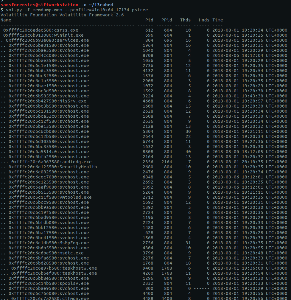 13cubed Mini Memory Ctf Write Up Peter M Stewart Dot Net