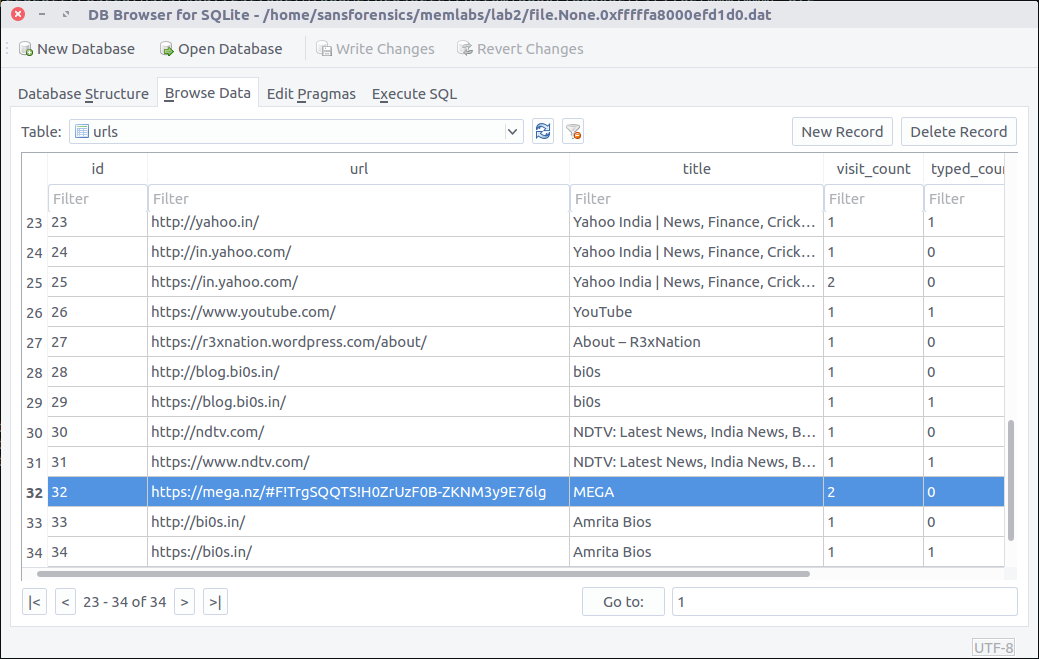 bookworm-narratives/data/diss2.tsv at master ·  bmschmidt/bookworm-narratives · GitHub